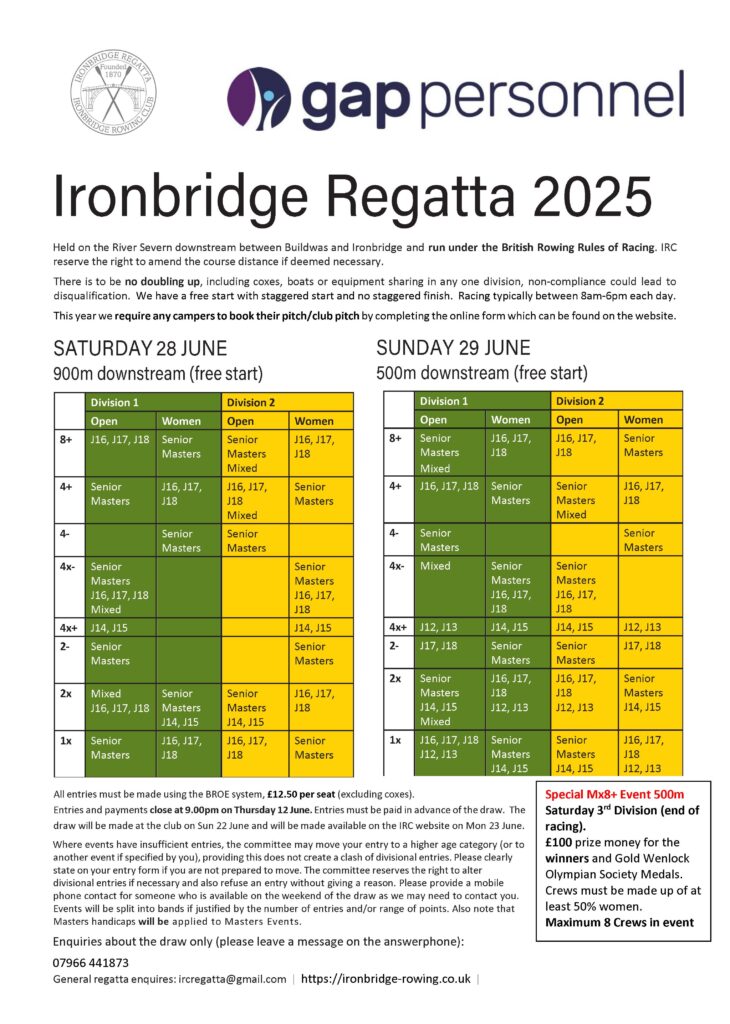 Ironbridge Regatta Poster 2025